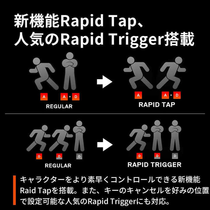 SteelSeries Apex Pro Gen 3 フルサイズ ゲーミングキーボード 日本語配列 / 英語配列 ラピッドタップ ラピッドトリガー 有機ELディスプレイ搭載