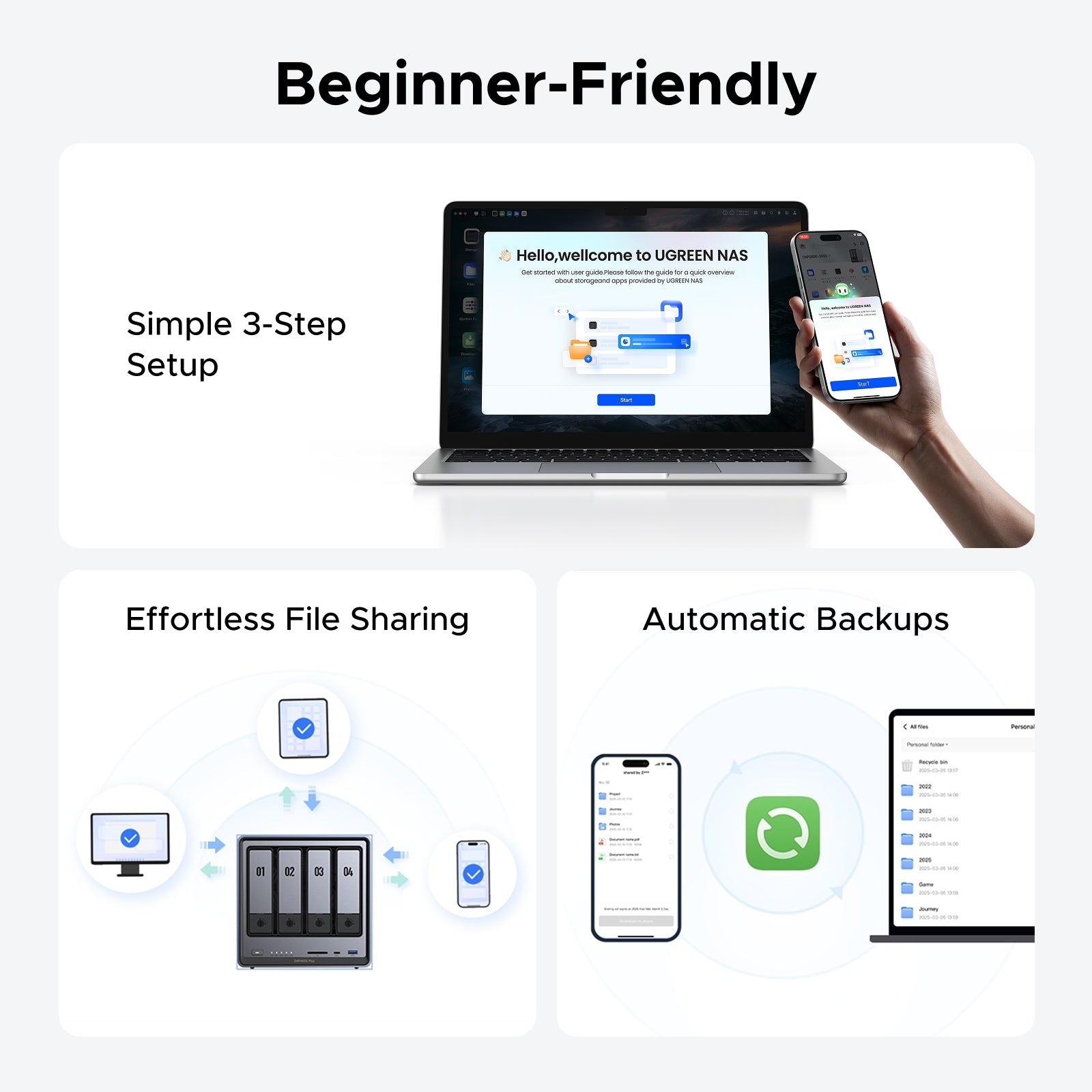 UGREEN NASync DXP4800 Plus 4+2ベイ NAS ストレージケース – kitcut
