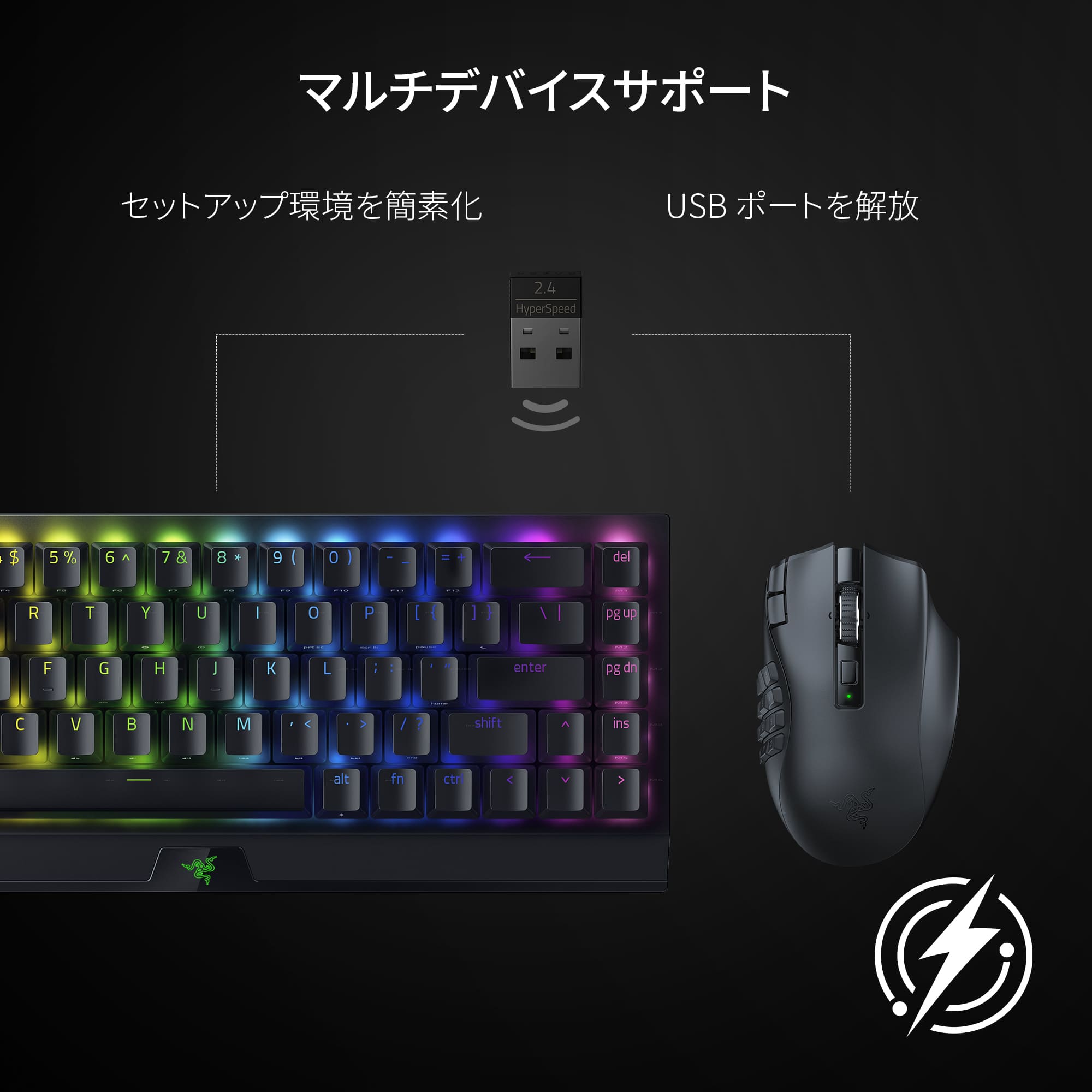 マウス・トラックボール Razer Naga V2 Hyperspeed Razer Naga V2 HyperSpeed 21ボタン 2.4GHz / Bluetooth 5.0