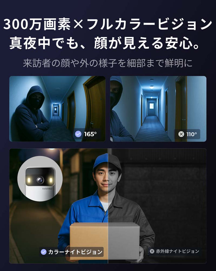 SwitchBot スマートテレビドアホン 室内用モニター親機 カメラ付き玄関子機 W6702002  インターホン 防犯カメラ