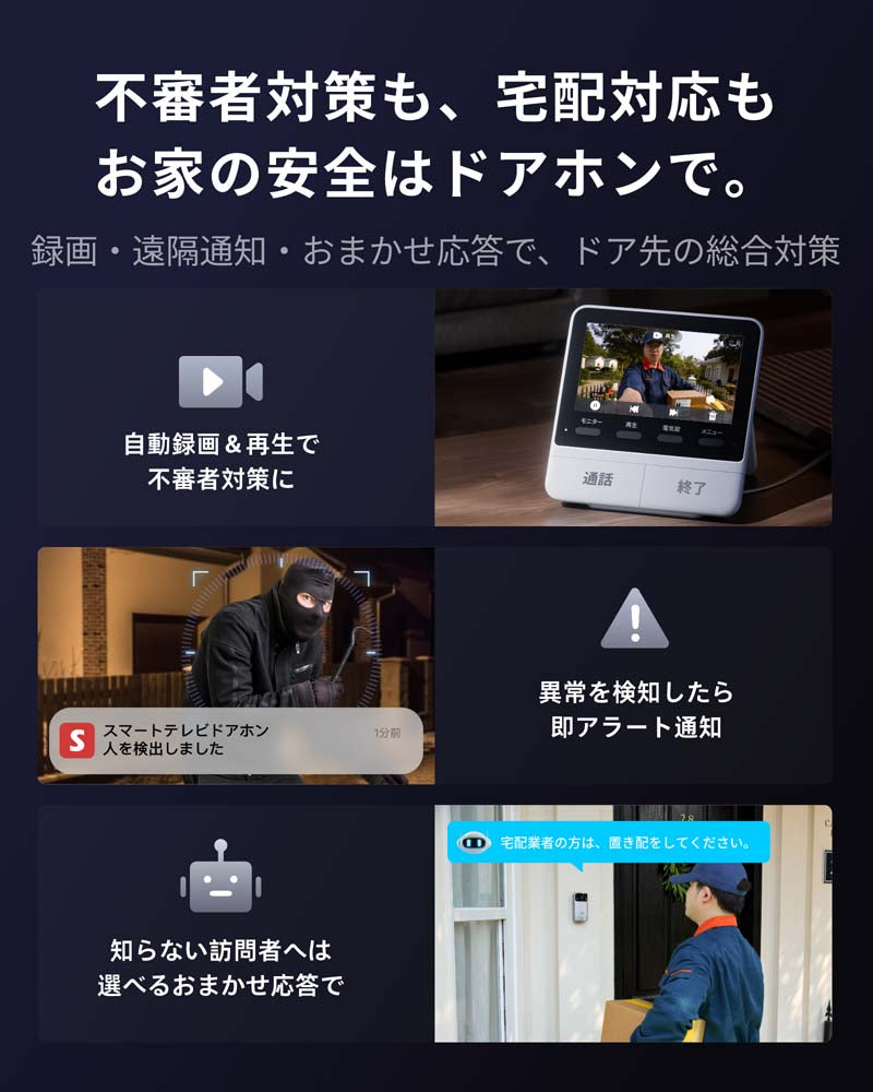 SwitchBot スマートテレビドアホン 室内用モニター親機 カメラ付き玄関子機 W6702002  インターホン 防犯カメラ