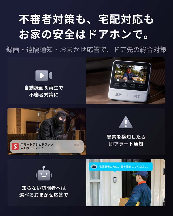 SwitchBot スマートテレビドアホン 室内用モニター親機 カメラ付き玄関子機 W6702002  インターホン 防犯カメラ