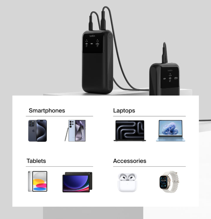 BELKIN BoostCharge Pro 65W 3ポートモバイルバッテリー 20000mAh