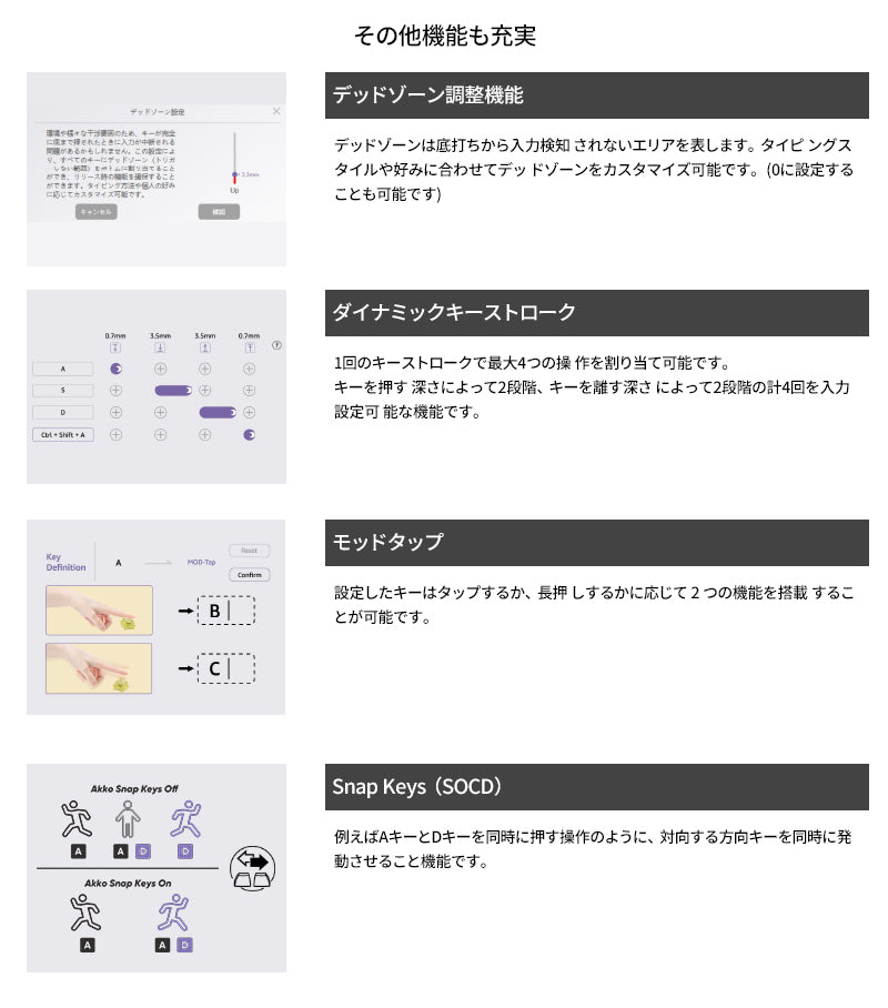 Akko 5075S HE JP Dark Night 75% 日本語JISキー配列 有線8000Hz ラピッドトリガー対応 ゲーミングキーボード ガスケット構造 PBT昇華印刷キーキャップ RGB対応 V2 Cream Yellow Magnetic Switch