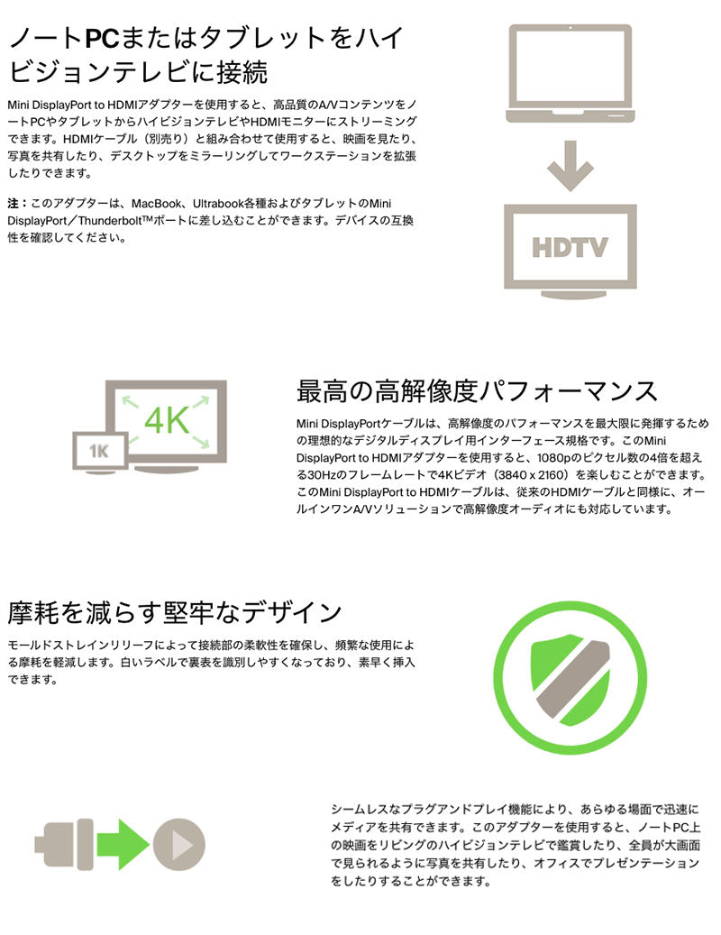 BELKIN Mini DisplayPort to HDMI アダプター 4K