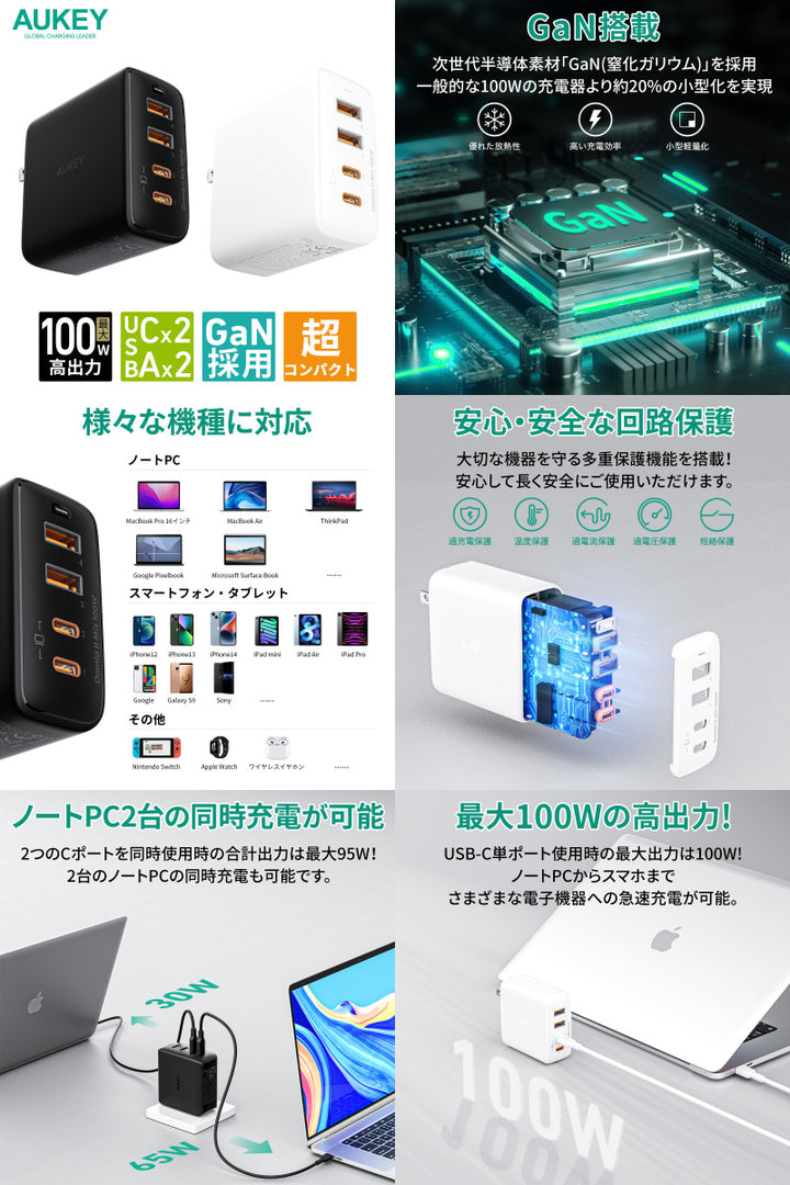 AUKEY USB充電器 Omnia II Mix 100W PD対応 USB A 2ポート / USB Type-C 2ポート