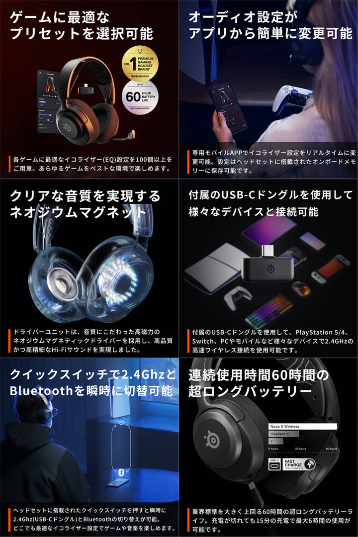 SteelSeries Arctis Nova 5 Wireless 2.4GHz / Bluetooth 5.0 両対応 ゲーミングヘッドホン