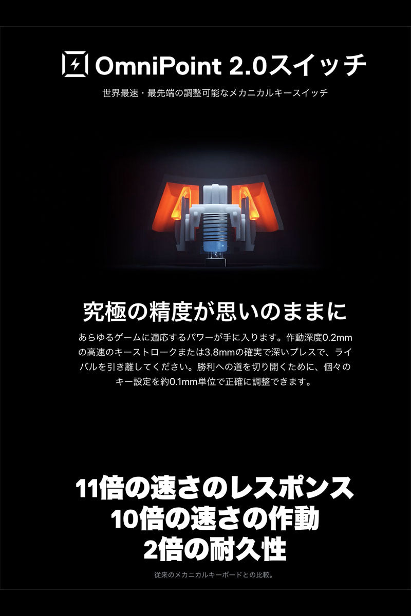 SteelSeries Apex Pro Mini 有線 テンキーレスメカニカルゲーミング