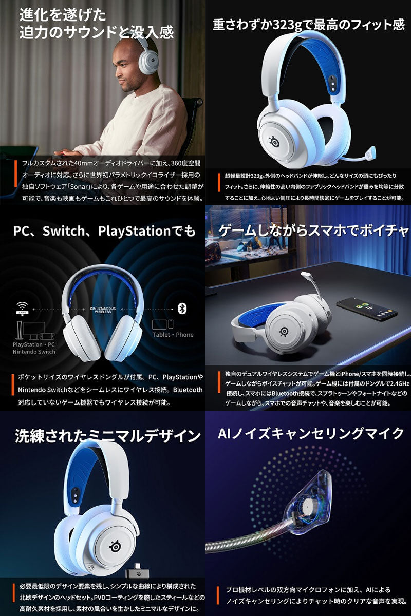 SteelSeries Arctis Nova 7P 有線 / 2.4GHz / Bluetooth 5.0 両対応 PlayStation 5専用 ゲーミングヘッドホン White