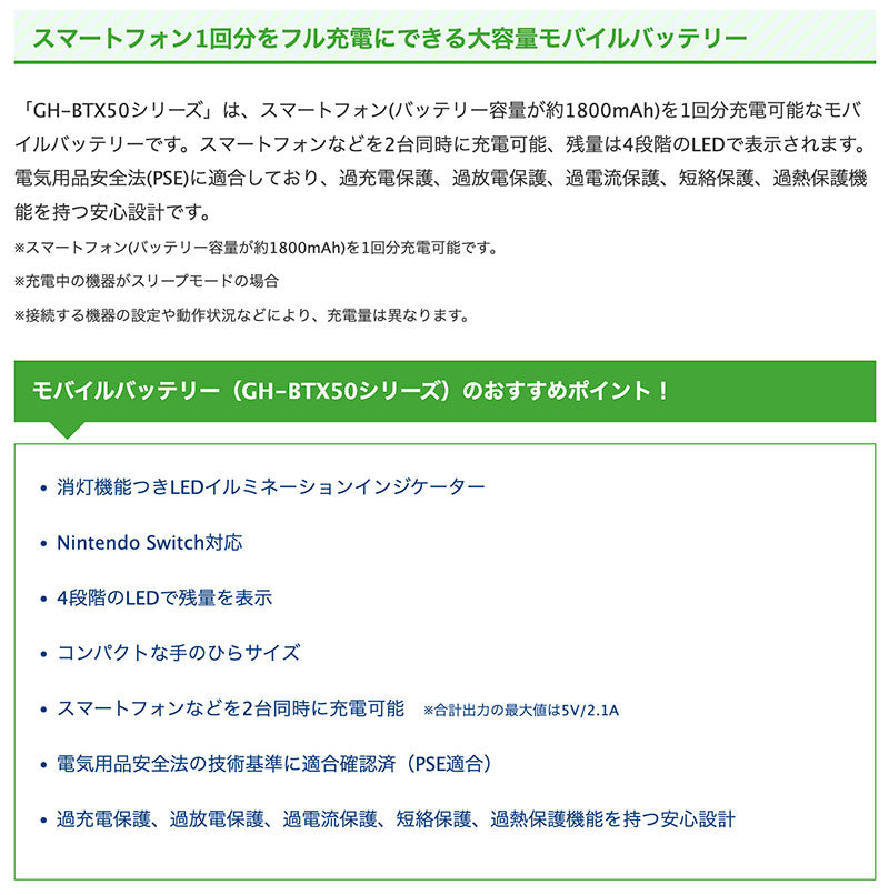 GreenHouse モバイル充電器 モバイルバッテリー 大容量