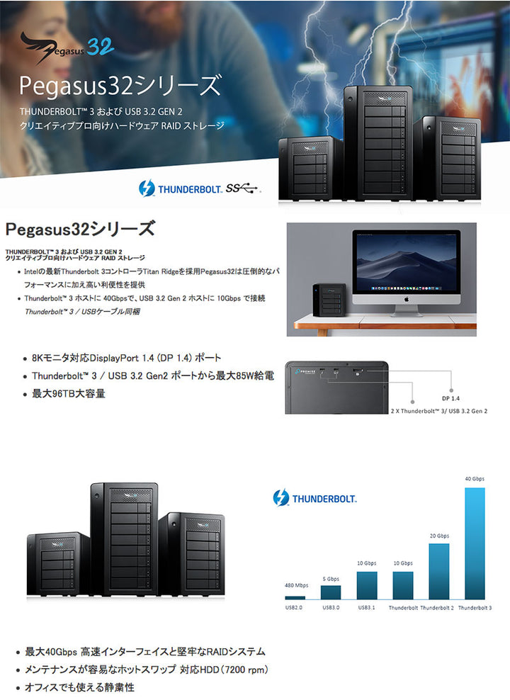 Promise Pegasus32 Thunderbolt 3 / USB 3.2 Gen2 対応 ストレージ ハードウェア RAID外付けハードディスク
