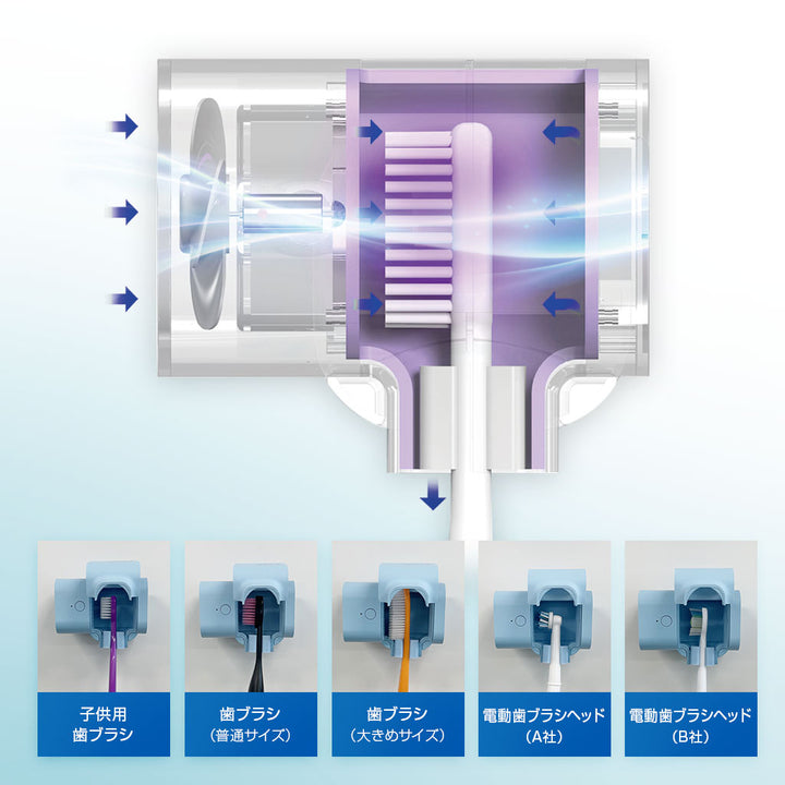 CLEAND 歯ブラシUV除菌乾燥器 Windy 壁掛け 歯ブラシホルダー 充電式