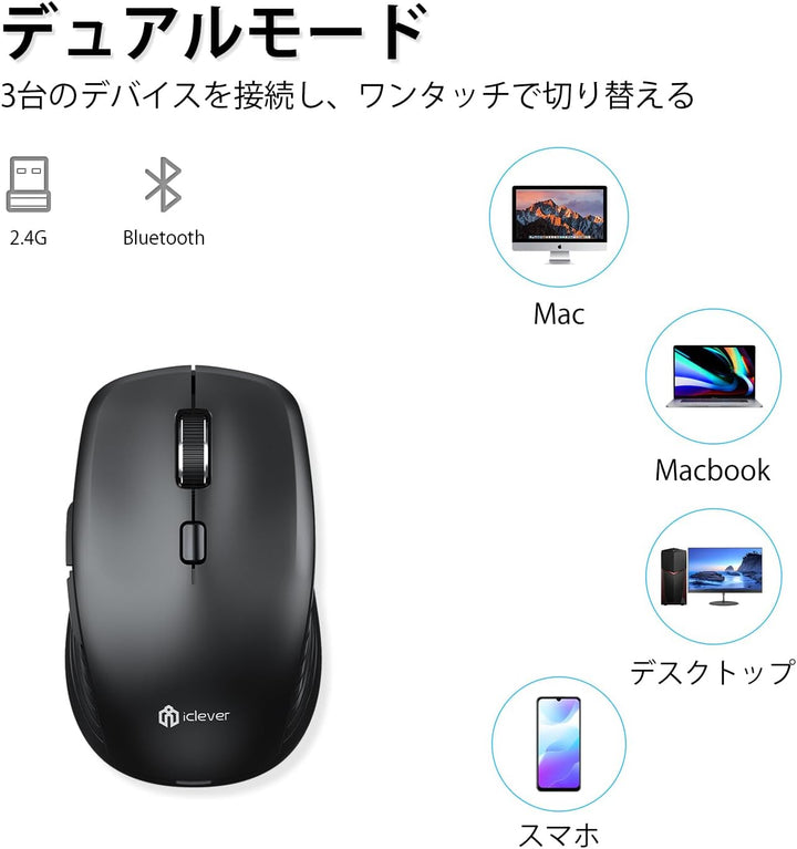 iClever Bluetooth 5.1 / 2.4GHz 両対応 ワイヤレスマウス MD179 ブラック