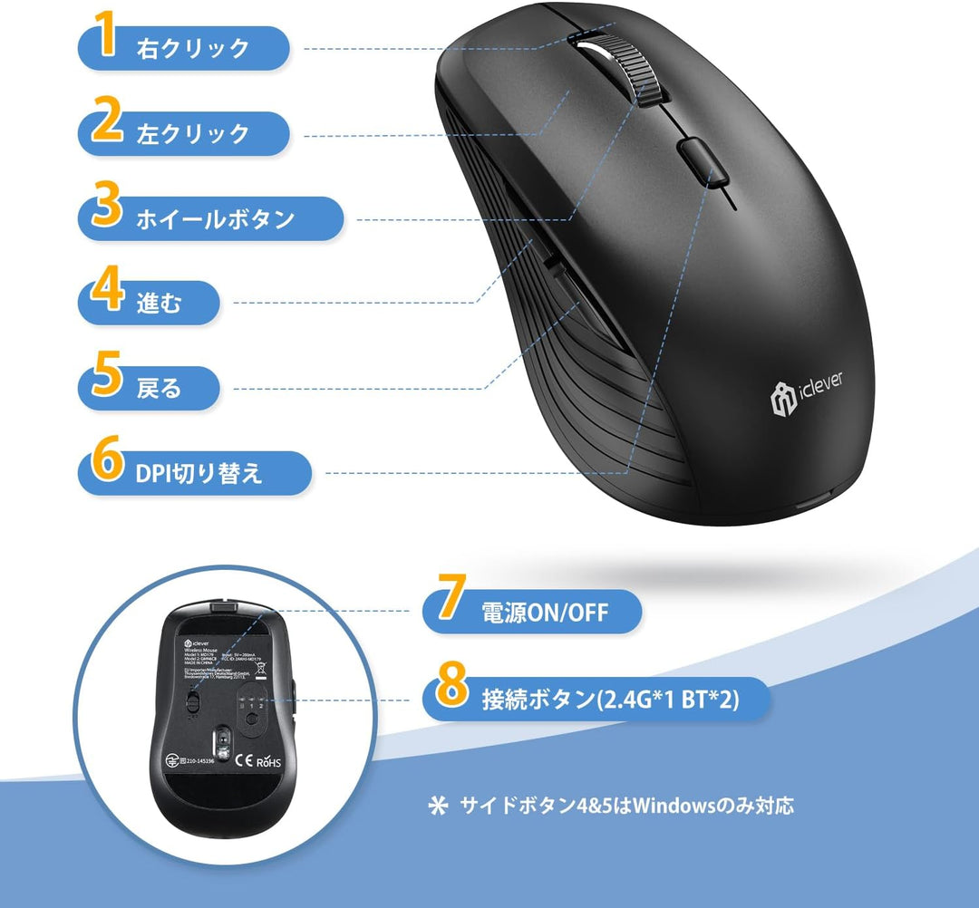 iClever Bluetooth 5.1 / 2.4GHz 両対応 ワイヤレスマウス MD179 ブラック