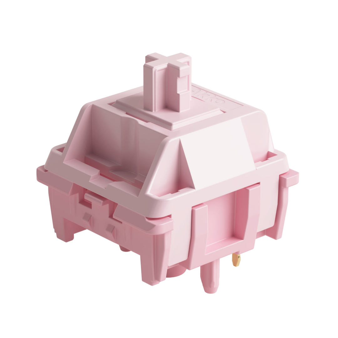 d8f561a69e9117e04bdf21977ffdfd d8f561a69e9117e04bdf21977ffdfd