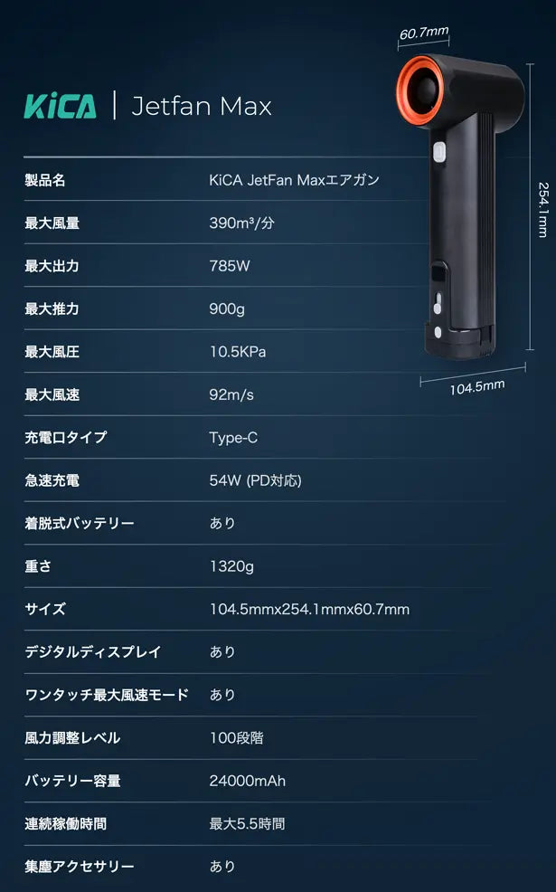 KiCA Jet Fan MAX ハイパワーコードレスブロワー