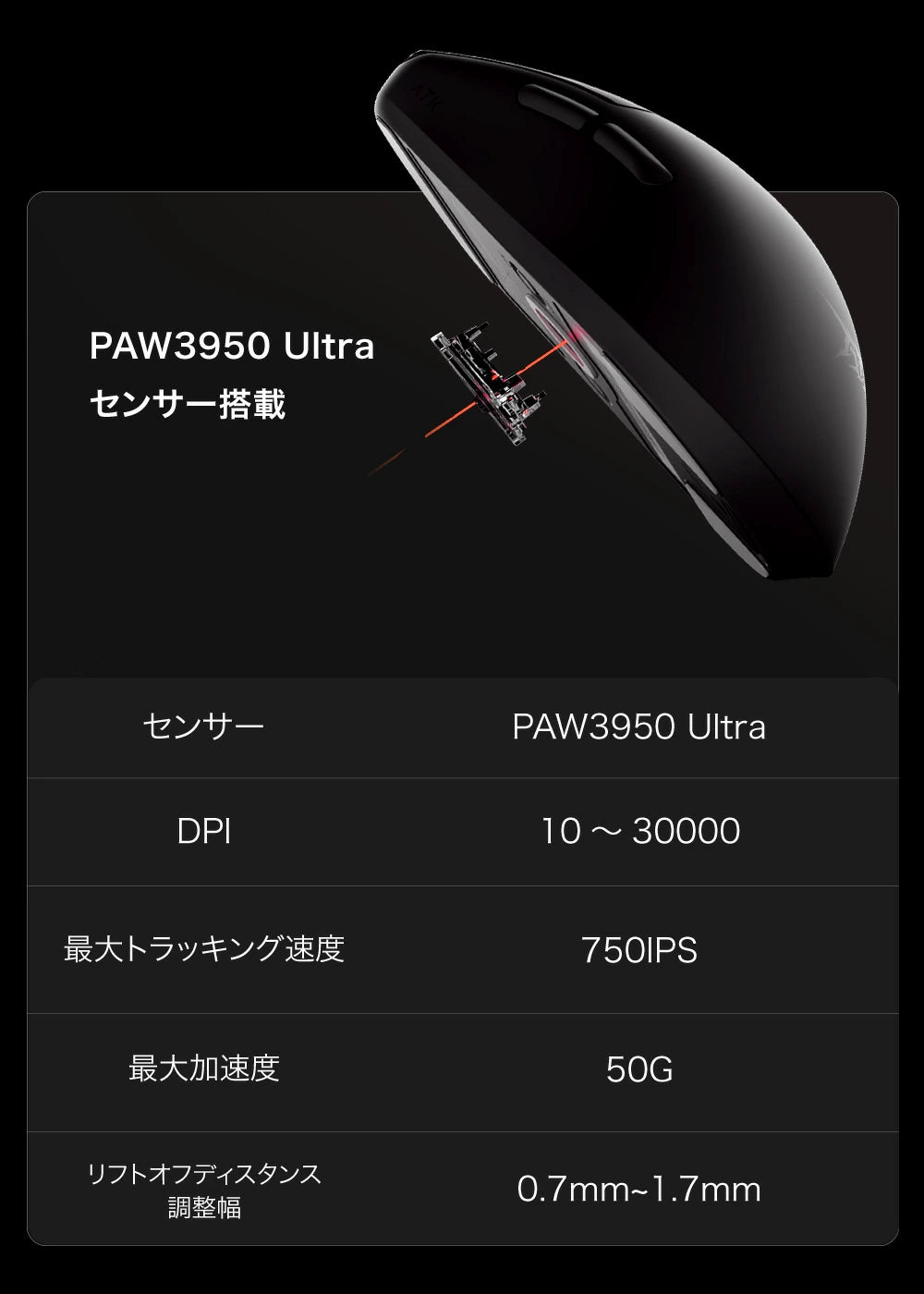 VXE ATK BLAZING SKY F1 EXTREME 約35g 超軽量ワイヤレスゲーミングマウス 有線 / 2.4GHz ワイヤレス 両対応 8K対応 PAW3950