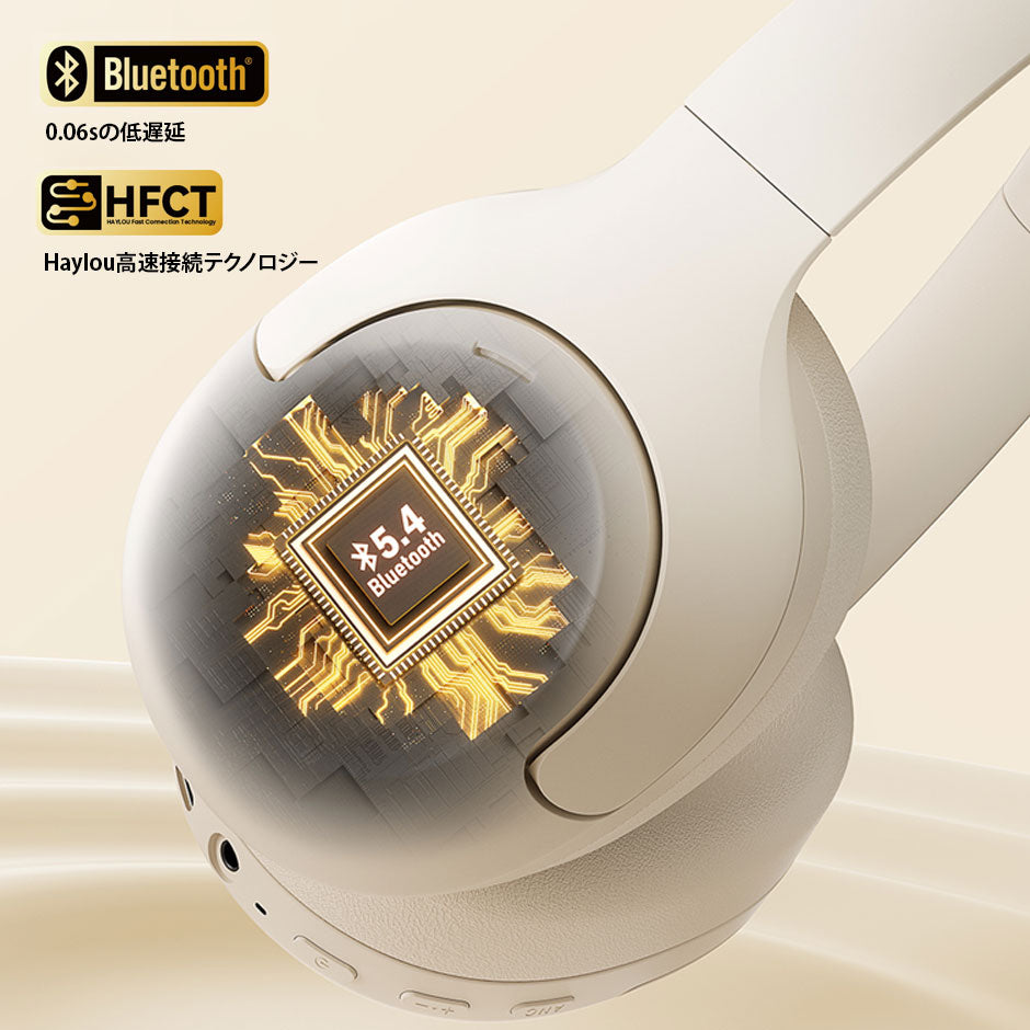 HAYLOU S30 ANCハイレゾヘッドホン Bluetooth 5.4 ノイズ