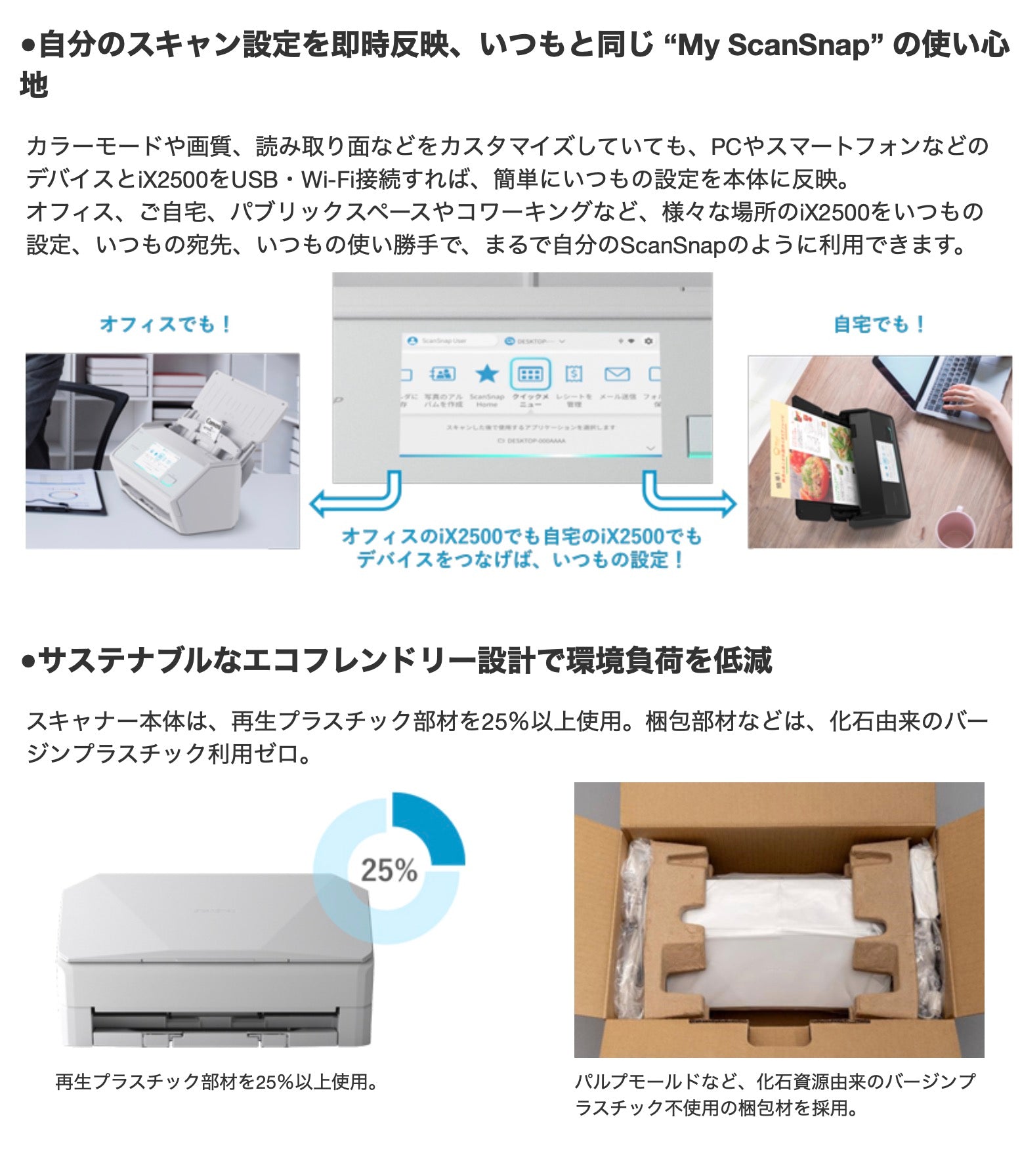 リコー PFU ScanSnap iX2500 タッチパネル搭載 ドキュメントスキャナー