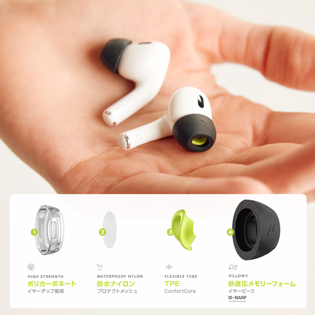 keyBudz AirPods Pro HYPERFOAM イヤーチップ AirPods Pro 第2世代 (USB-C/Lightning)、 第1世代 対応