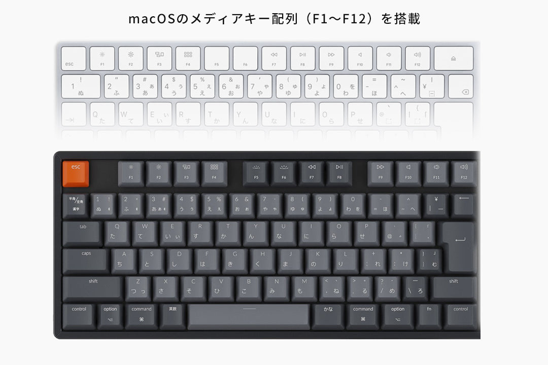 Keychron キークロン キーボード – kitcut plus ・オンラインストア