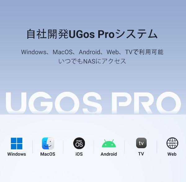 UGREEN NASync DXP480T Plus 4ベイ (M.2 NVMe) NAS ストレージケース