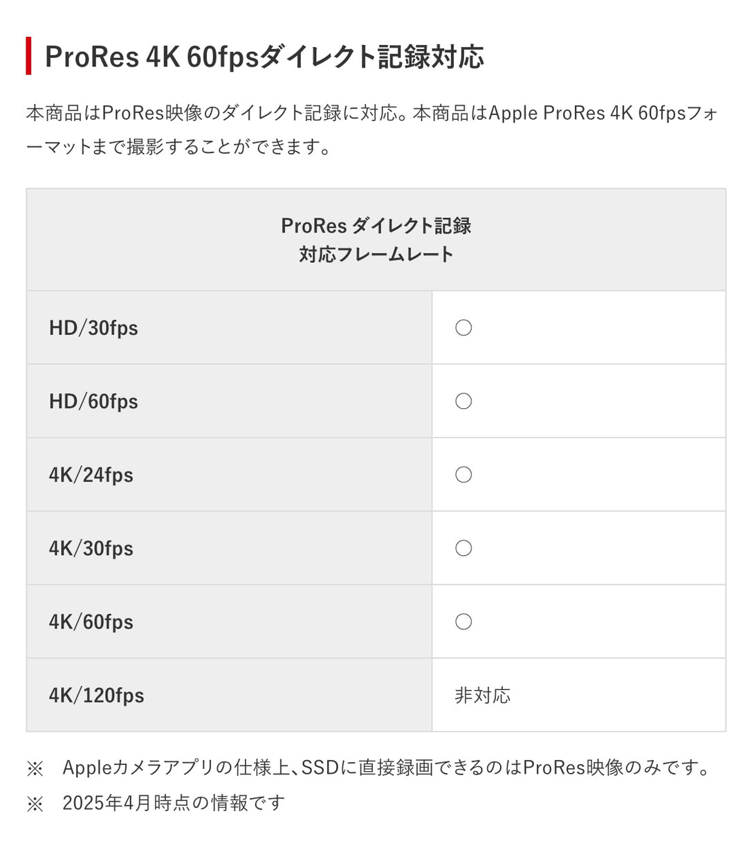 BUFFALO USB 3.2 (Gen 2) Type-C iPhone 16 / 15シリーズ対応 MagSafeマグネット対応 ポータブルSSD ProRes録画対応