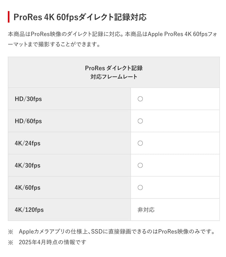 BUFFALO USB 3.2 (Gen 2) Type-C iPhone 16 / 15シリーズ対応 MagSafeマグネット対応 ポータブルSSD ProRes録画対応