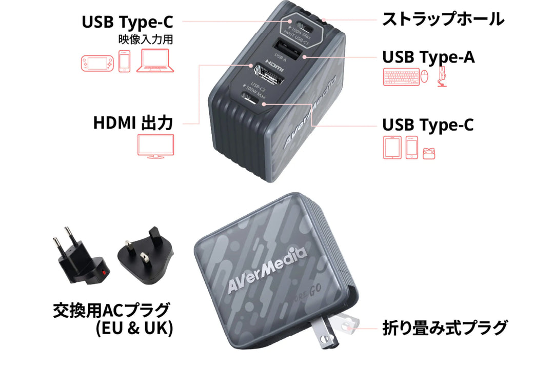 AVerMedia TECHNOLOGIES GC313 ポケット充電器 100W 急速充電器 HDMI接続 USB Type-C ACアダプター Nintendo Switch / Steam Deck対応