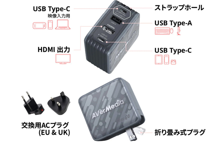 AVerMedia TECHNOLOGIES GC313 ポケット充電器 100W 急速充電器 HDMI接続 USB Type-C ACアダプター Nintendo Switch / Steam Deck対応