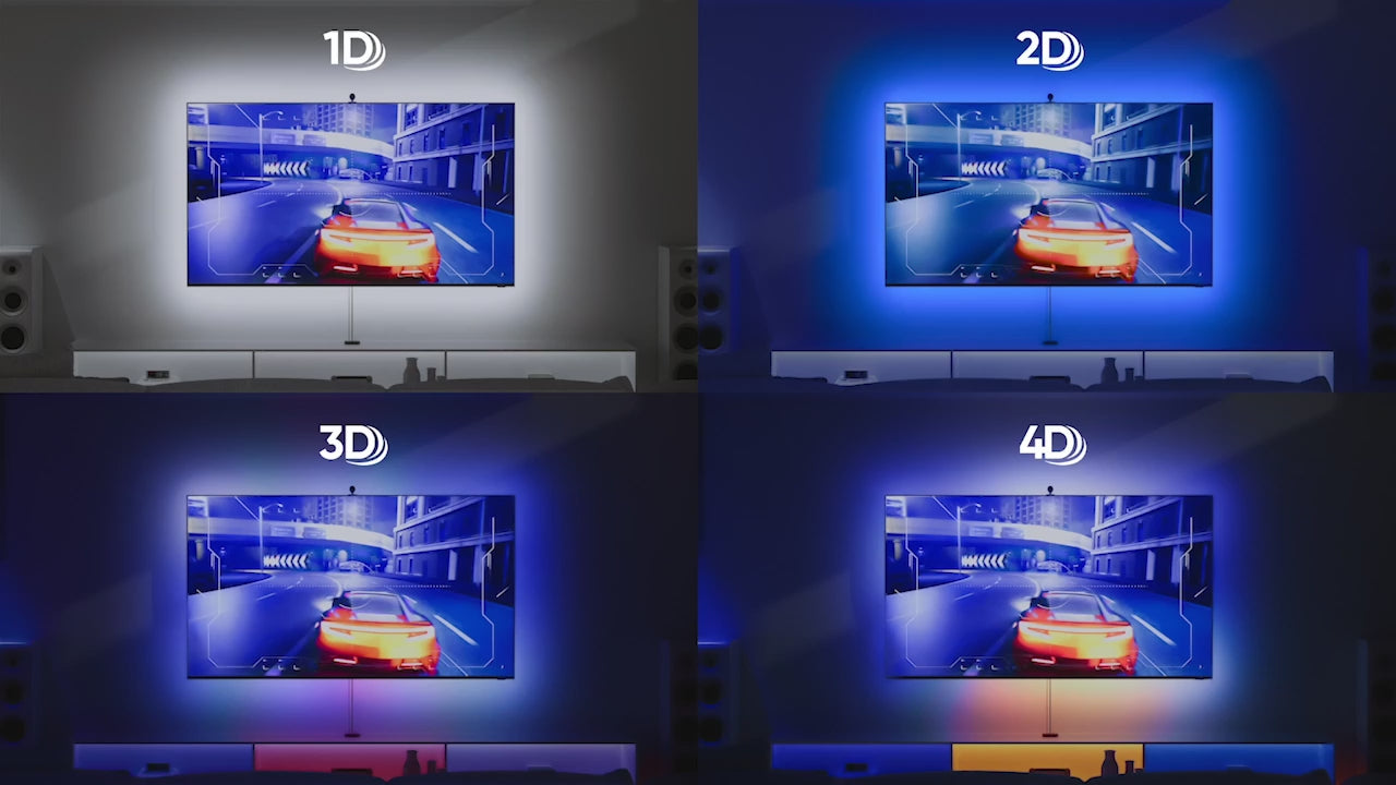 Nanoleaf テレビ/モニター対応 4D スクリーンミラー+ライト Nanoleaf テレビ/モニター対応 4D スクリーンミラー+ライト