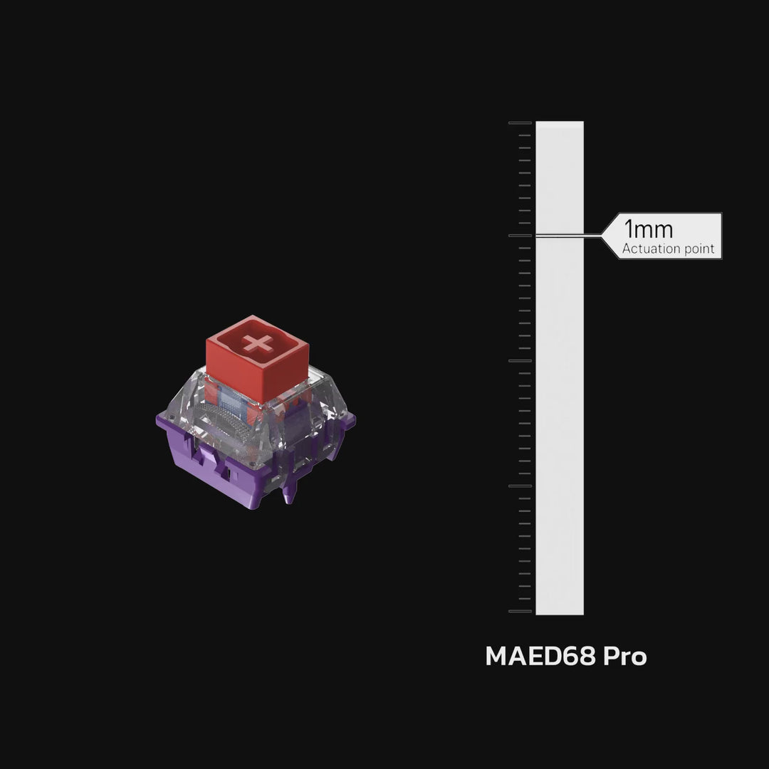 MelGeek MADE68 AIR ラピッドトリガー対応 65% ゲーミングキーボード 英語配列 有線 8000Hz テンキーレス 68キー   ロープロファイル