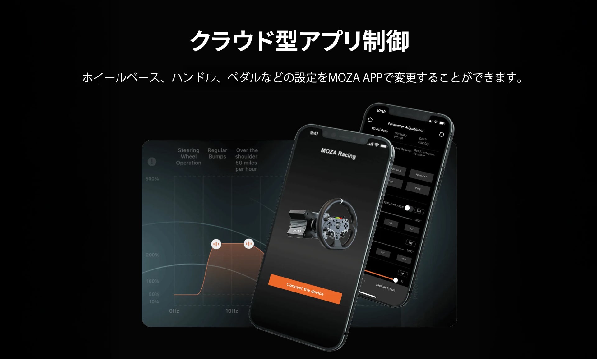 MOZA R5 ゲーミングハンドル Amazon.co.jp: SIMPUSH MOZA R5 レーシングゲームステアリング