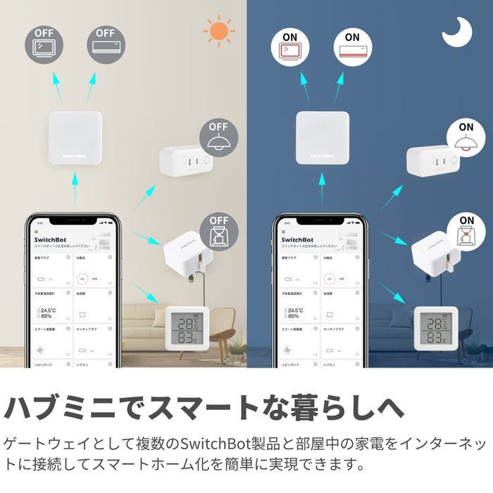 SwitchBot ハブミニ HubMini スマートリモコン IoT 家電を遠隔操作 ホワイト